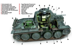 pz38_inside