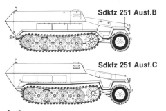 251var