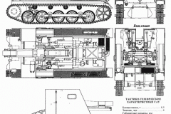 sig33_pz1_dr1